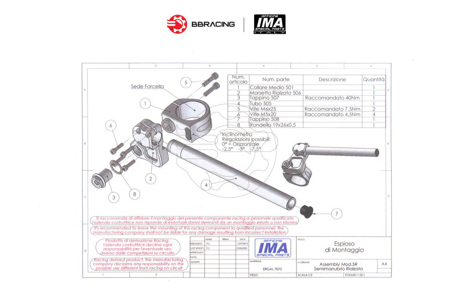 Ghi Đông IMA BMW R12 nineT 2025 Đen